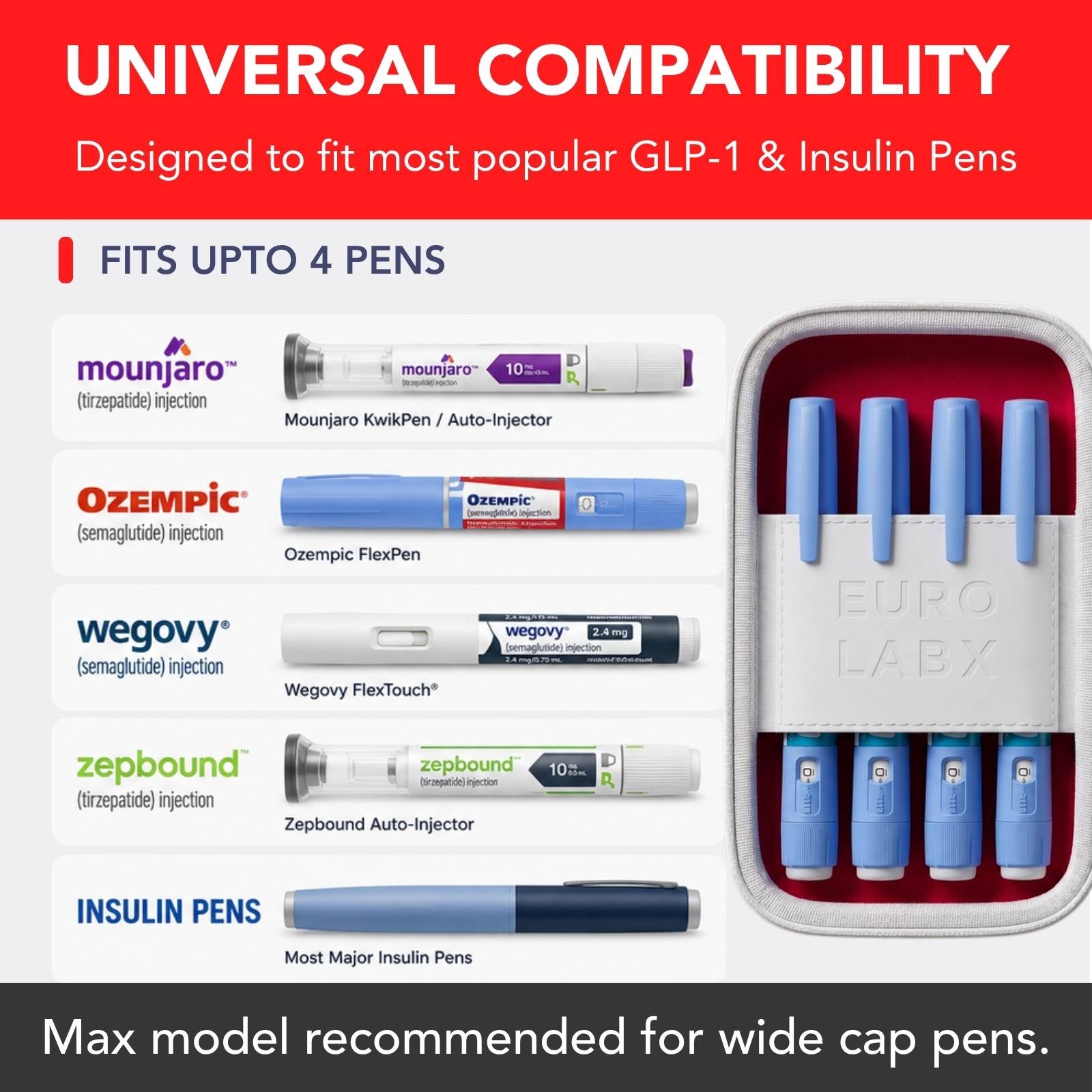 semaglutide travel case GLP-1's ZLR Insulin Cooler for Diabetic