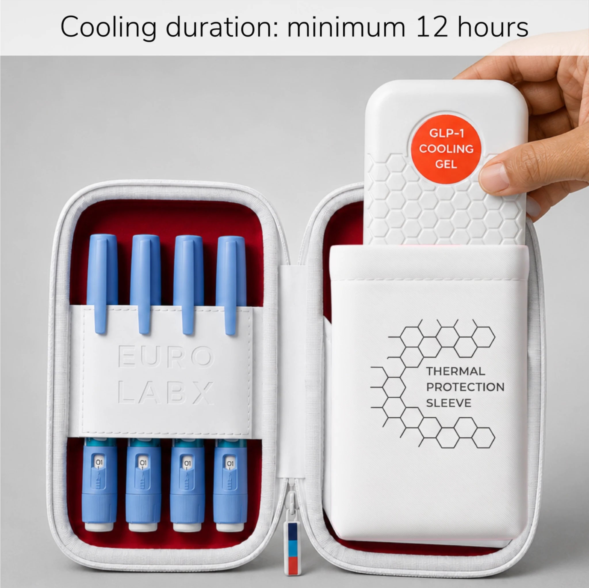 EUROLABX GLP-1 Safe Medication Travel Cooler Case