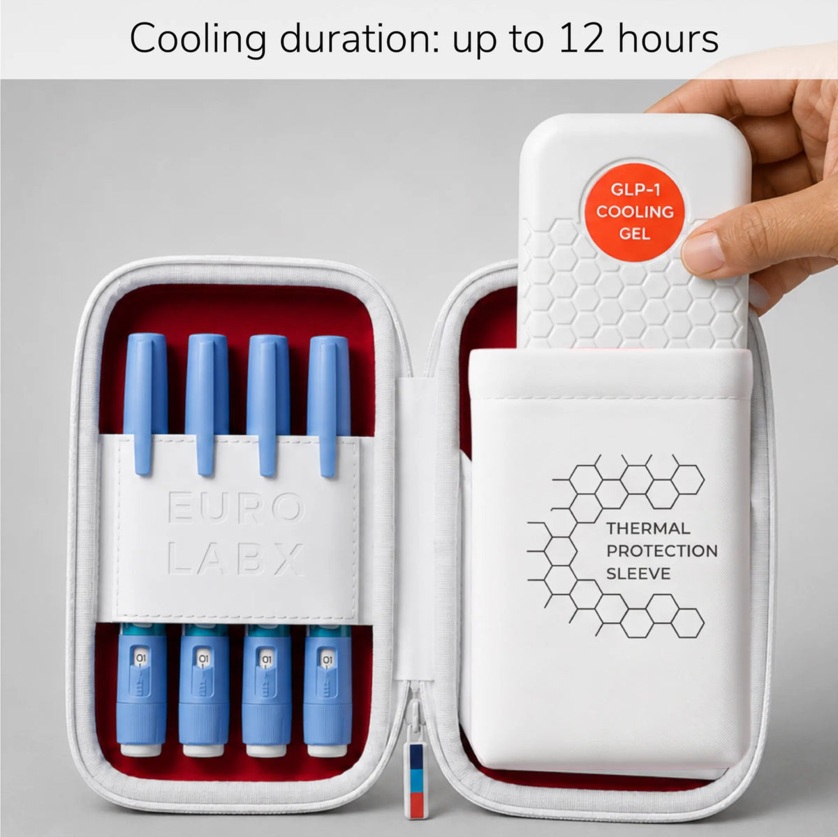 EUROLABX GLP-1 Safe Medication Travel Cooler Case
