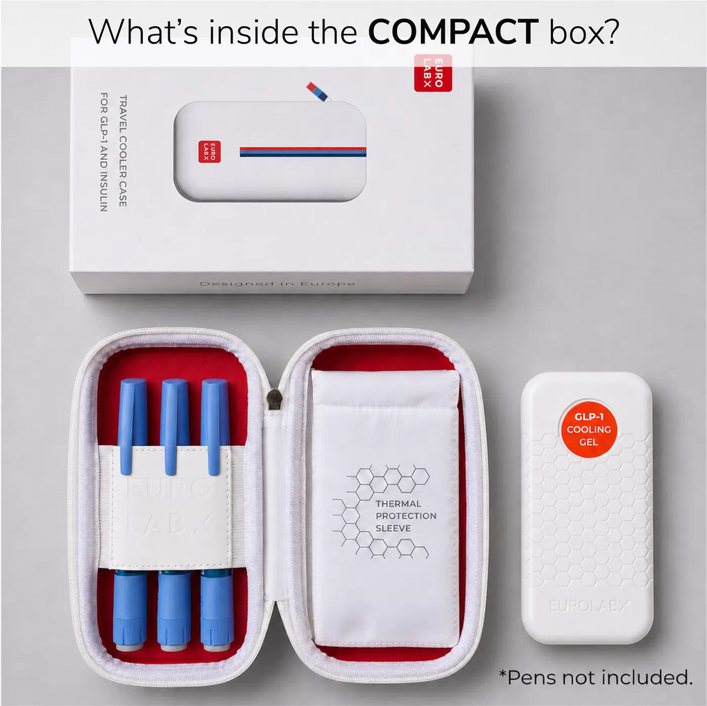 EUROLABX GLP-1 Safe Medication Travel Cooler Case
