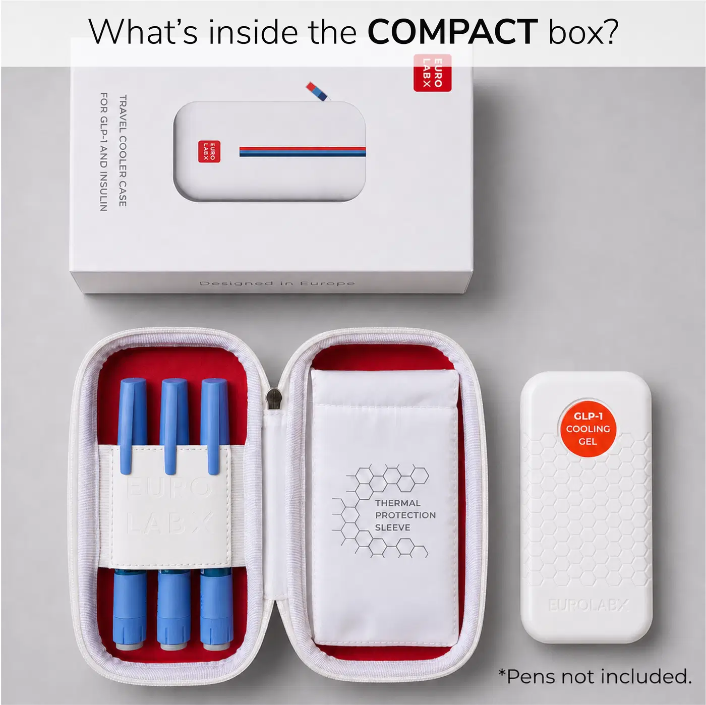 EUROLABX GLP-1 Safe Medication Travel Cooler Case