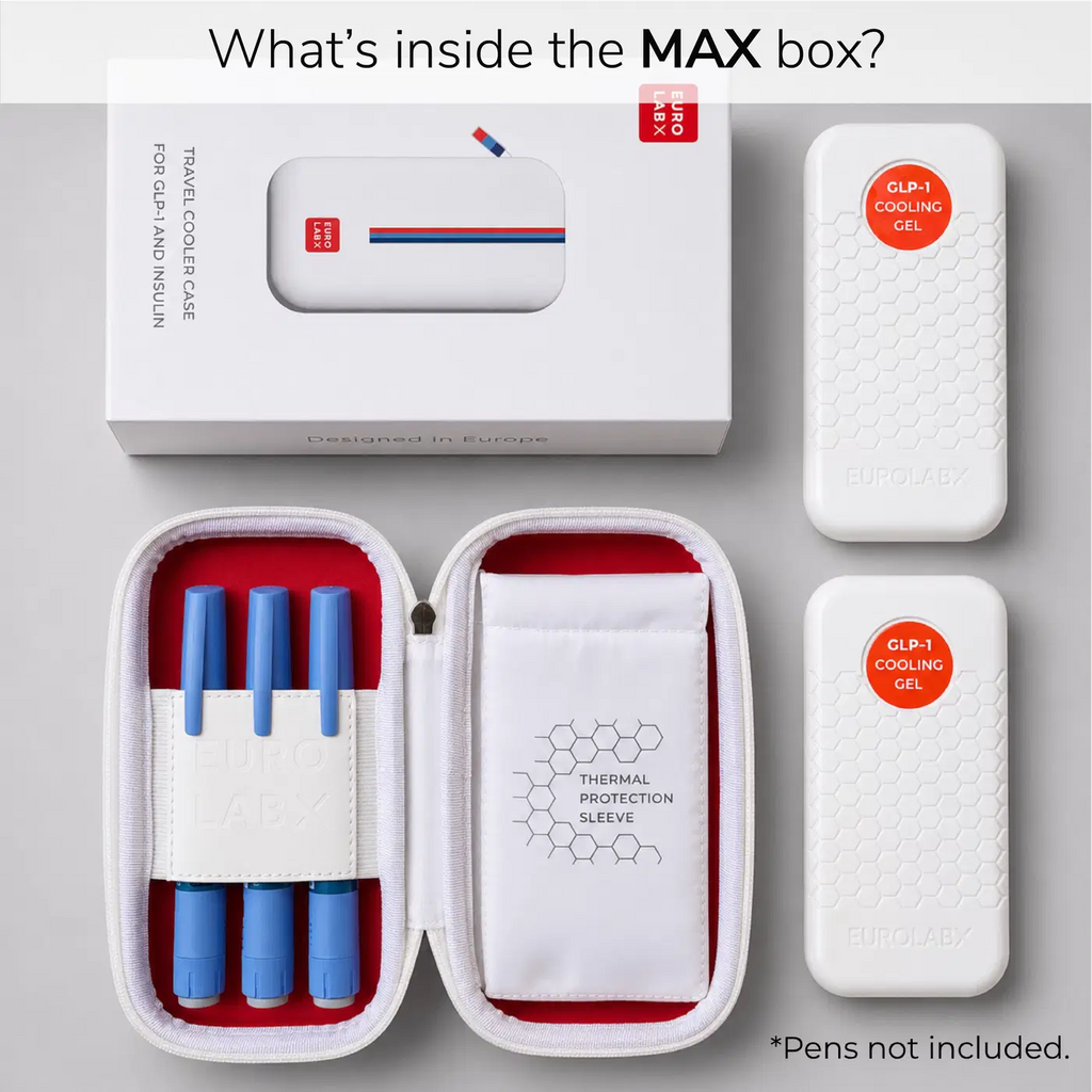 EUROLABX GLP-1 Safe Medication Travel Cooler Case