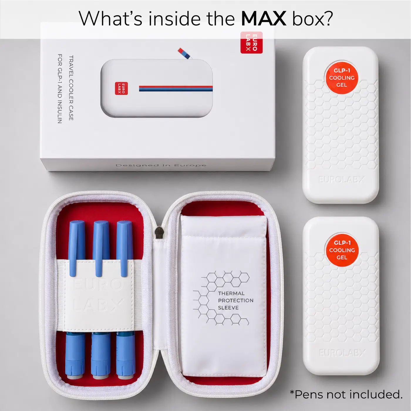 EUROLABX GLP-1 Safe Medication Travel Cooler Case
