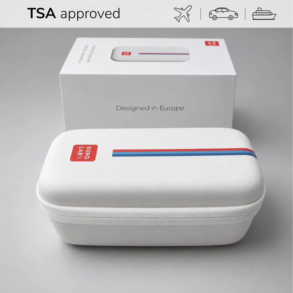 EUROLABX GLP-1 Safe Medication Travel Cooler Case