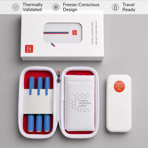 EUROLABX GLP-1 Safe Medication Travel Cooler Case