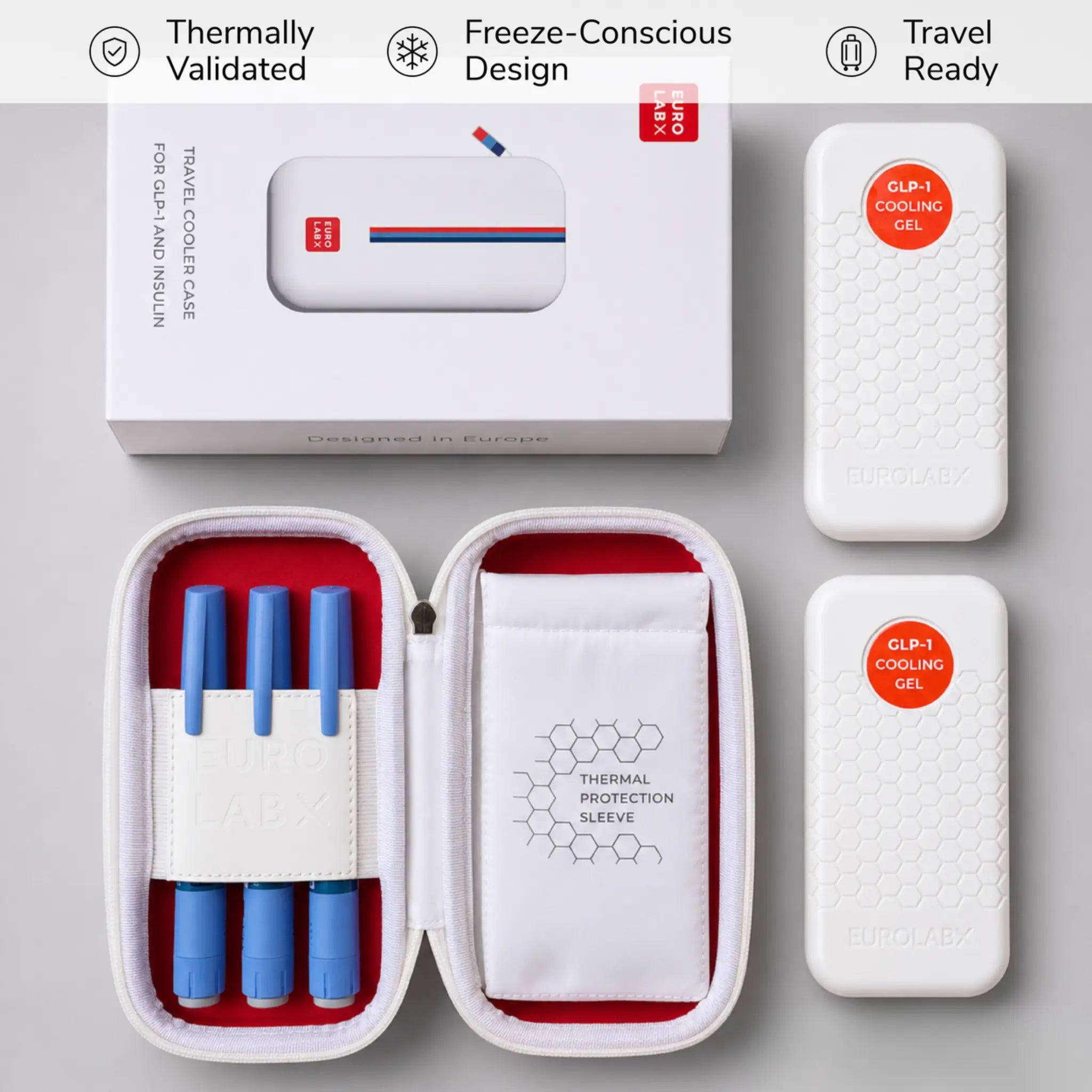 EUROLABX GLP-1 Safe Medication Travel Cooler Case
