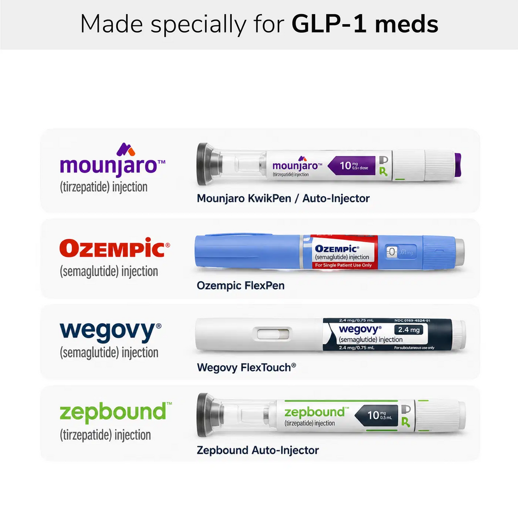 EUROLABX GLP-1 Safe Medication Travel Cooler Case