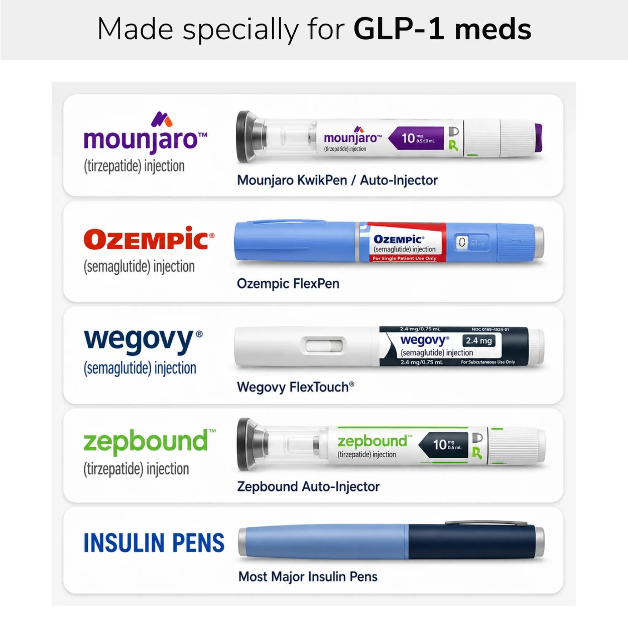 EUROLABX GLP-1 Safe Medication Travel Cooler Case