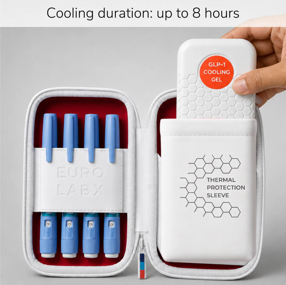 EUROLABX GLP-1 Safe Medication Travel Cooler Case