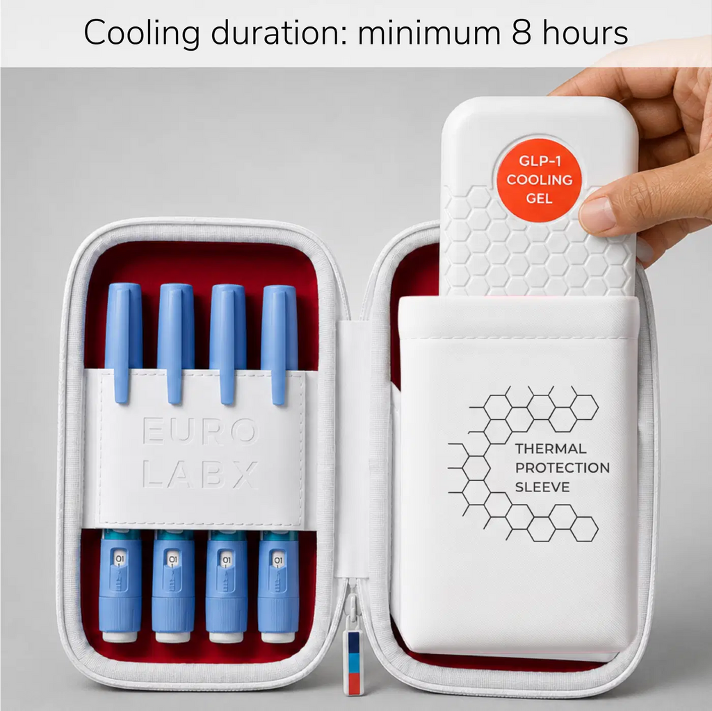 EUROLABX GLP-1 Safe Medication Travel Cooler Case