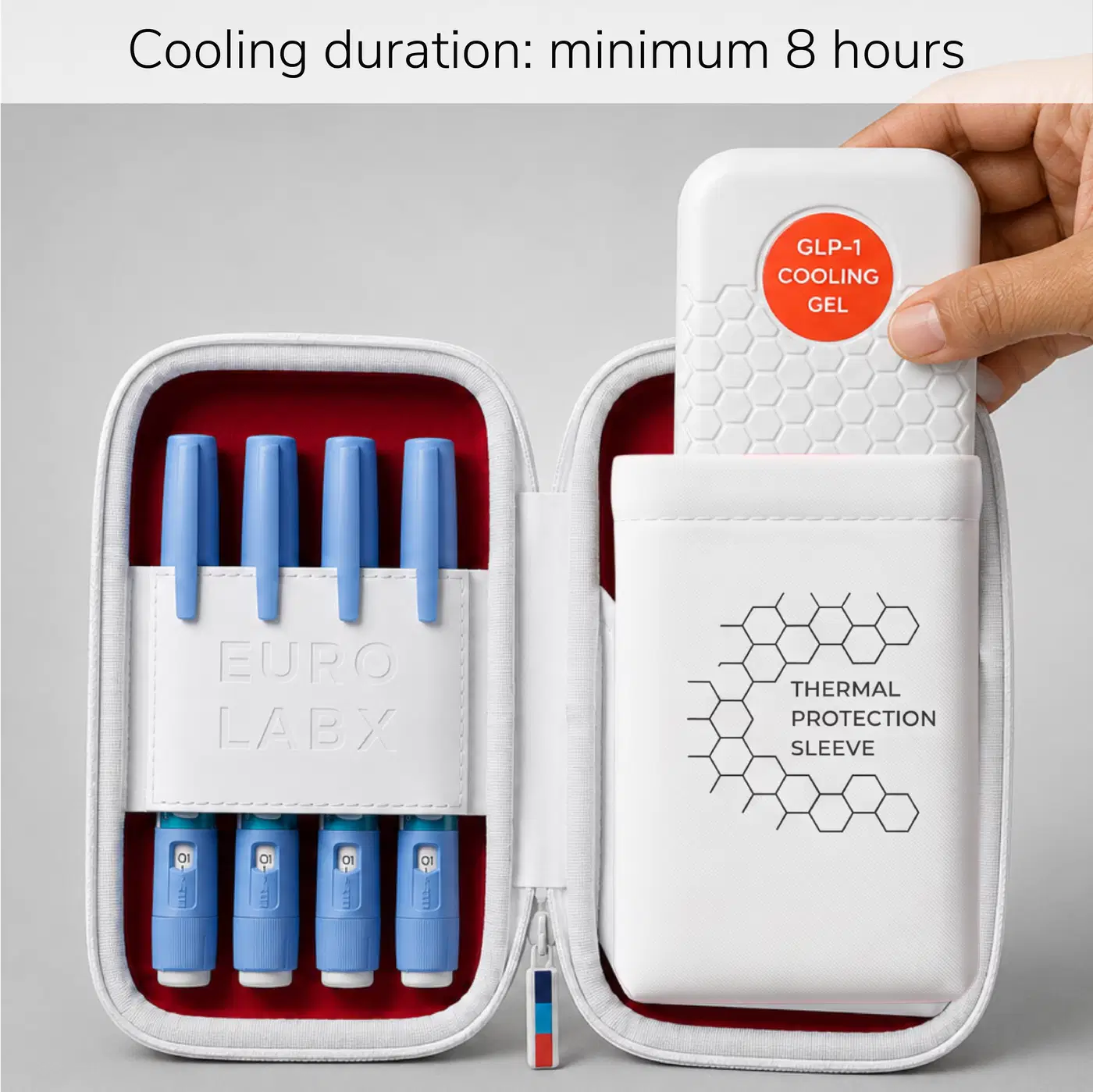 EUROLABX GLP-1 Safe Medication Travel Cooler Case