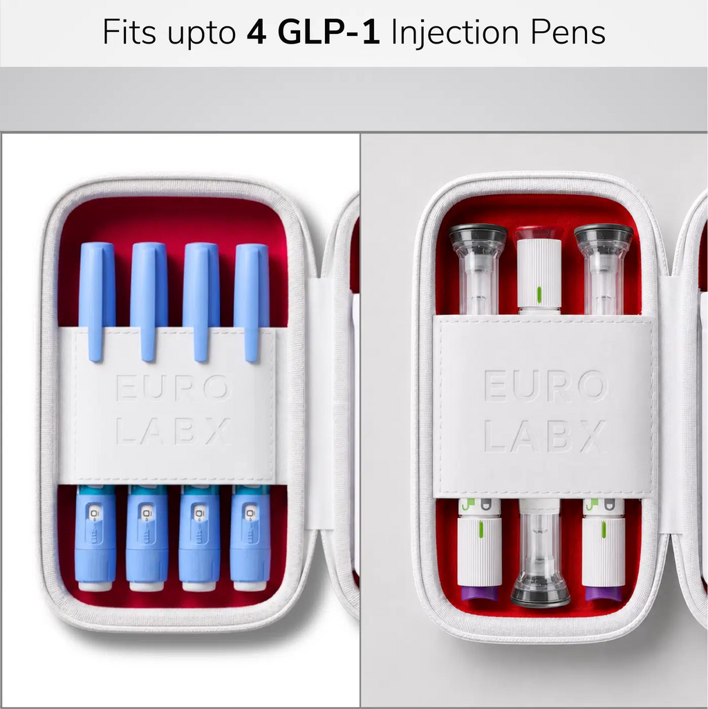 EUROLABX GLP-1 Safe Medication Travel Cooler Case
