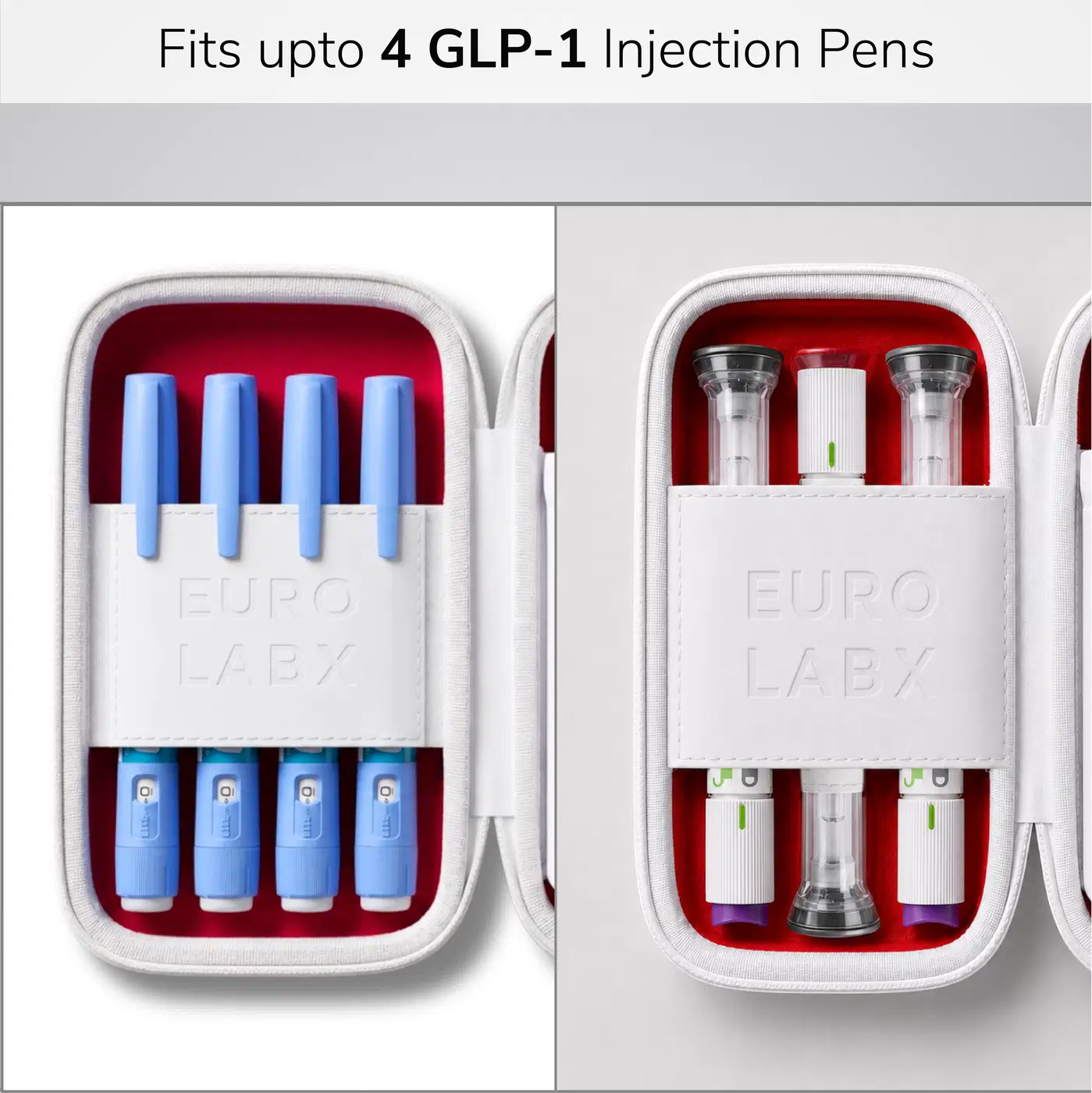 EUROLABX GLP-1 Safe Medication Travel Cooler Case